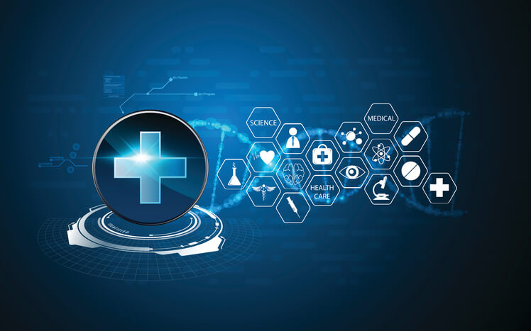 convergence of digital health technologies