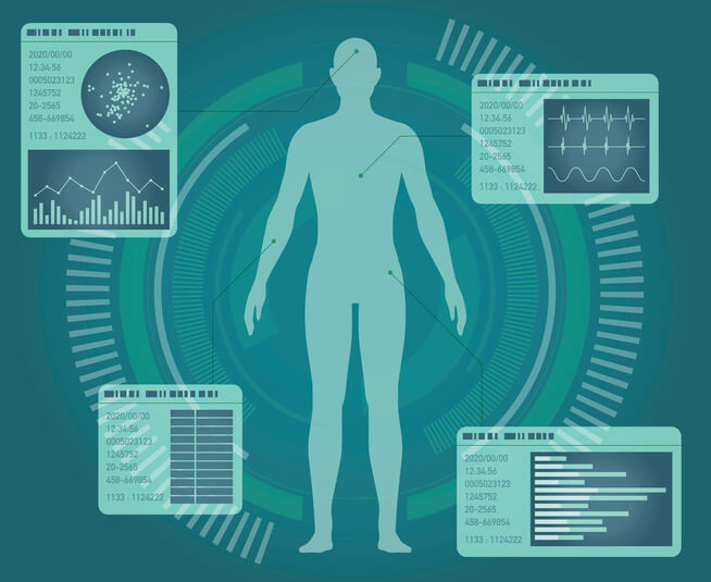 digital biomarkers