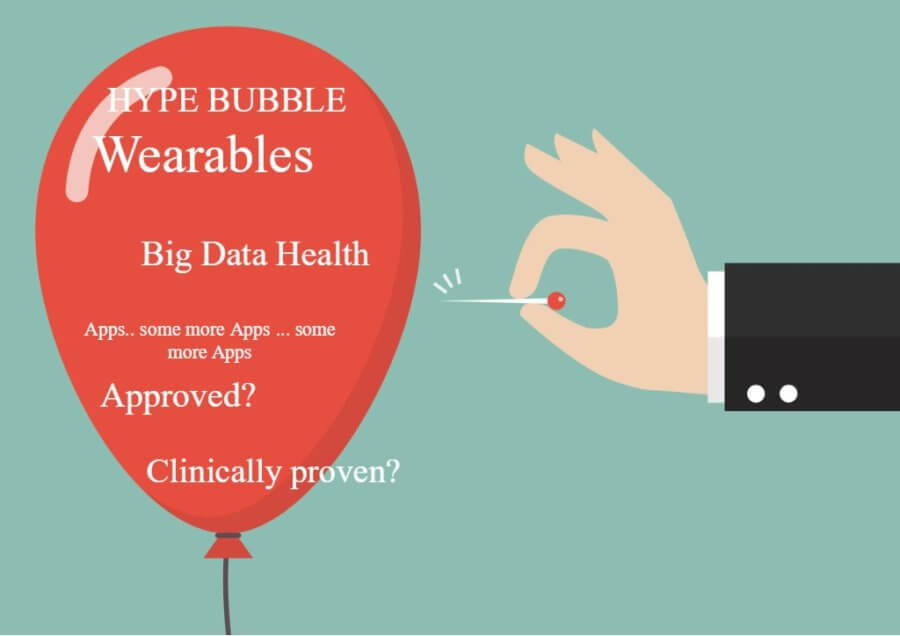 wearable big data hype