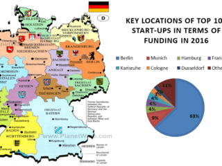 venture capitalists in Germany