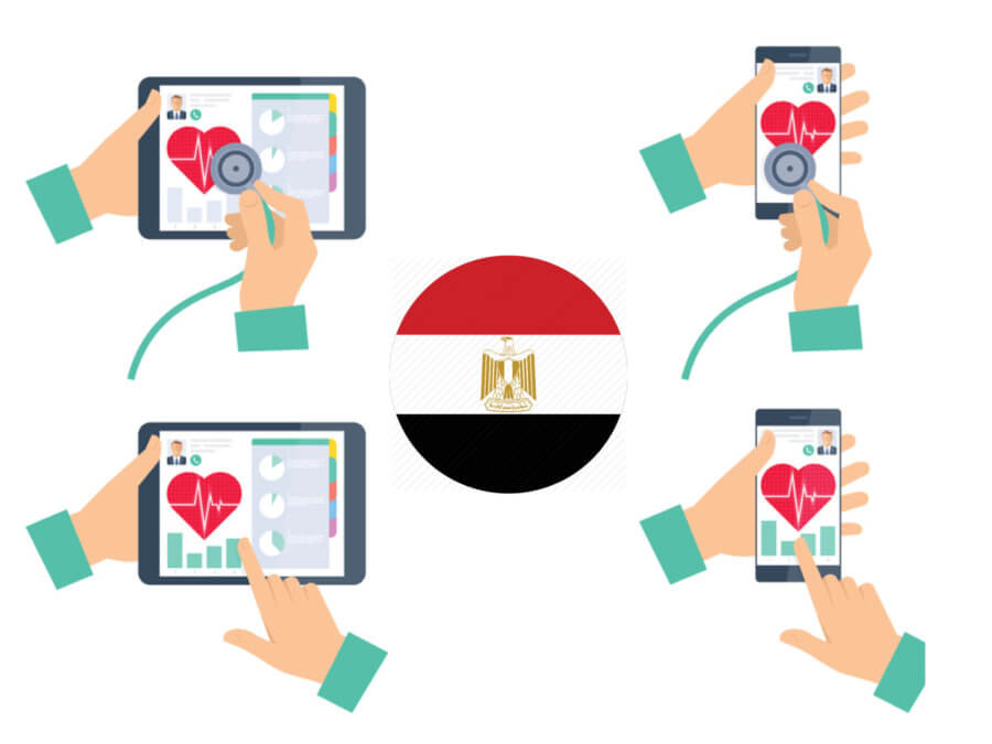 10 Innovative digital healthcare, eHealth, mHealth startups in Egypt