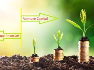Pros and Cons of venture capital for digital health startup