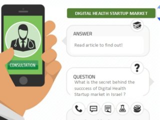 success_of_digital_health_startup_market_israel.jpg