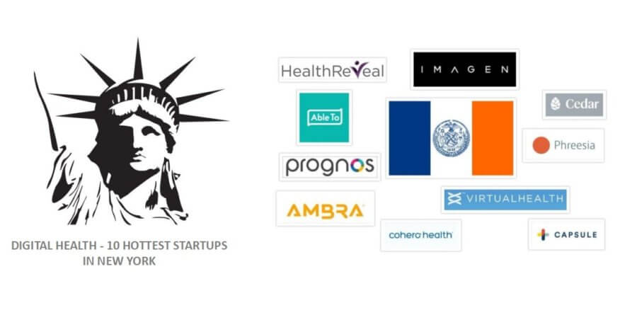 10 Digital health startups which raised funding in New York City