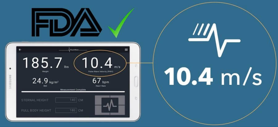 FDA clearance for cardiovascular analyzer