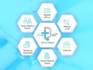 Trustdoc.in wins Innovative Idea of the Year award