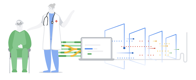 Google's deep learning model to manage EHR data