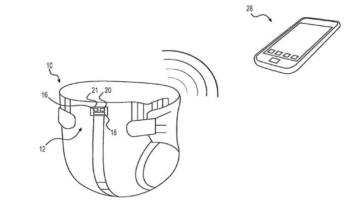 smart diaper for improving childcare