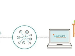 ClearCare’s Home Connect API