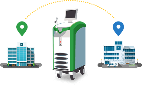 tracking medical equipment utilization