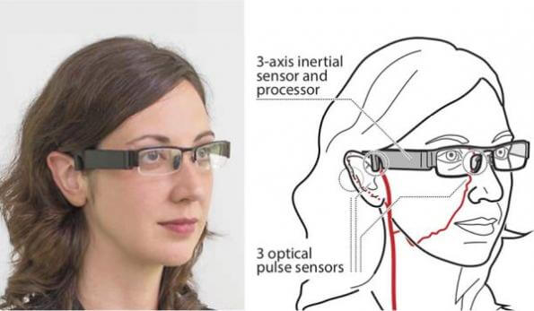 smart eyeglasses to measure blood pressure