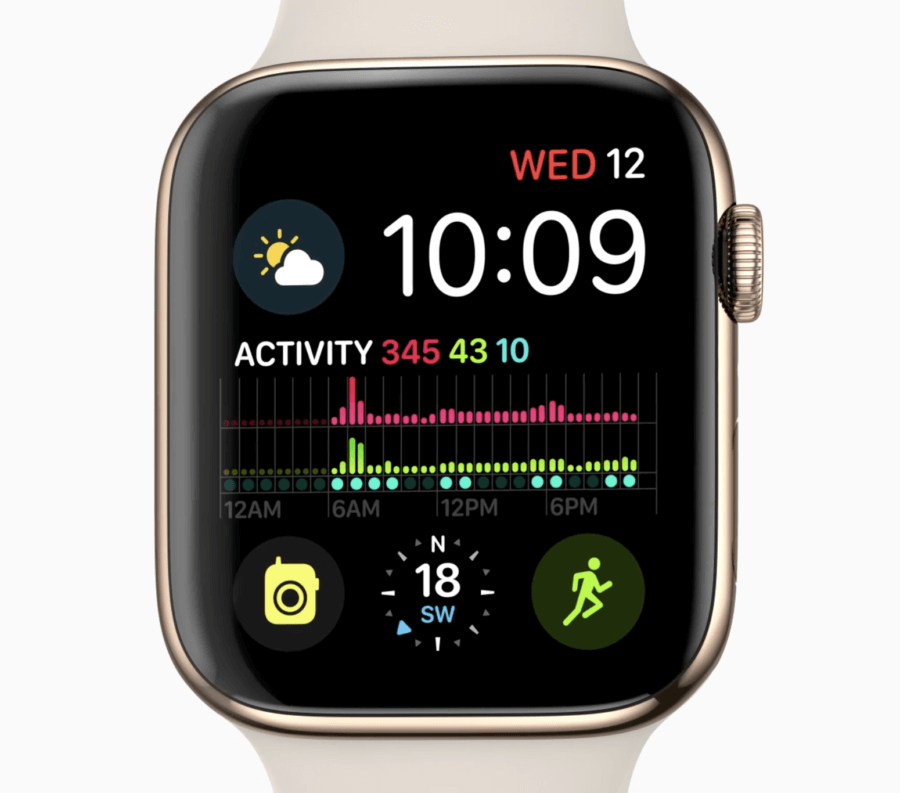 ECG application for Apple Watch