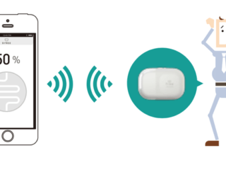 wearable device to monitor urinary incontinence