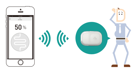 wearable device to monitor urinary incontinence